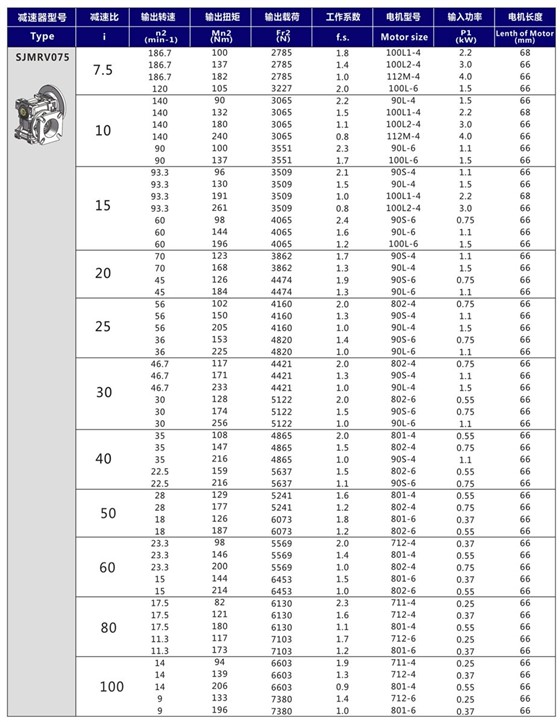 选型参数.jpg 选型参数.jpg