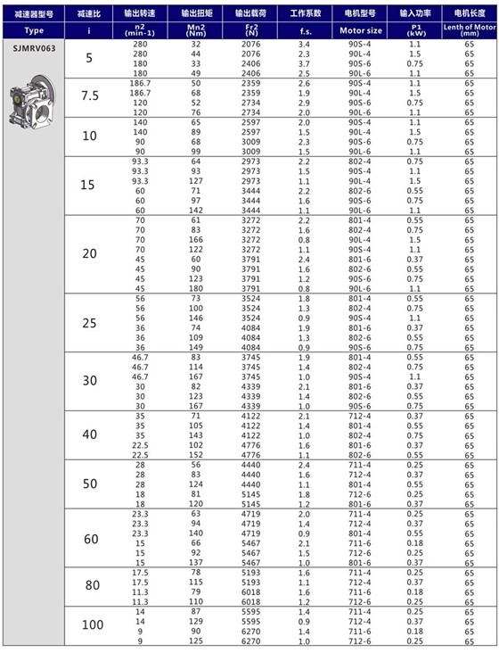选型参数.jpg 选型参数.jpg
