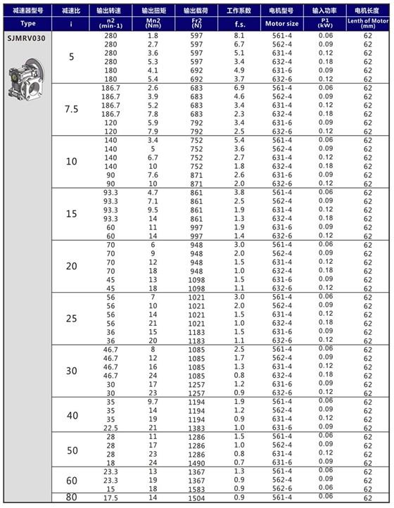 选型参数.jpg 选型参数.jpg